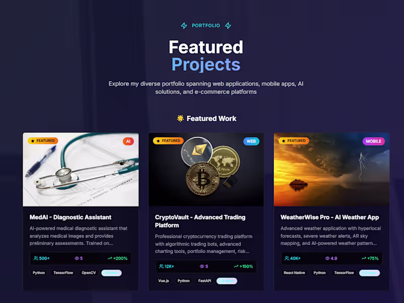 Cover image for Replit Professional Showcase Website Development