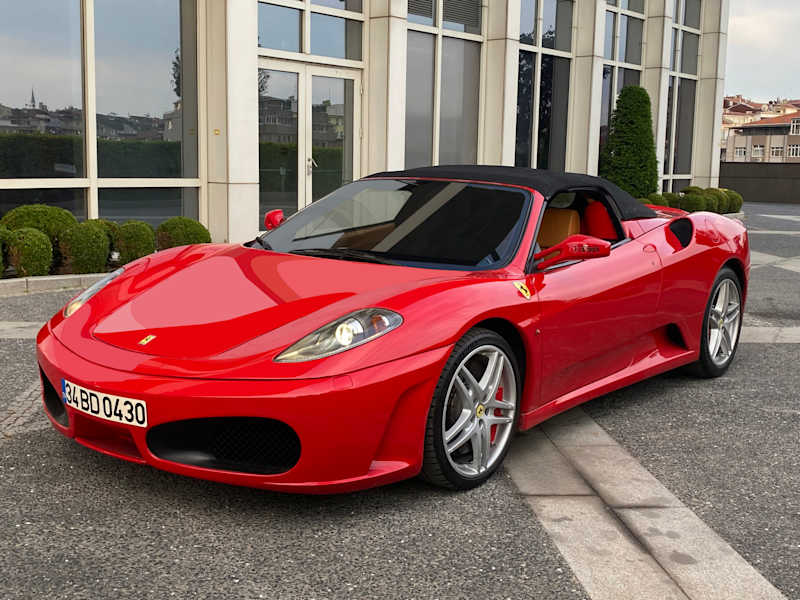Cover image for Car Retouch