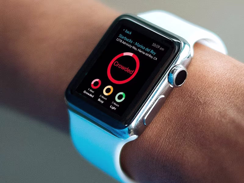 Cover image for Mobradar