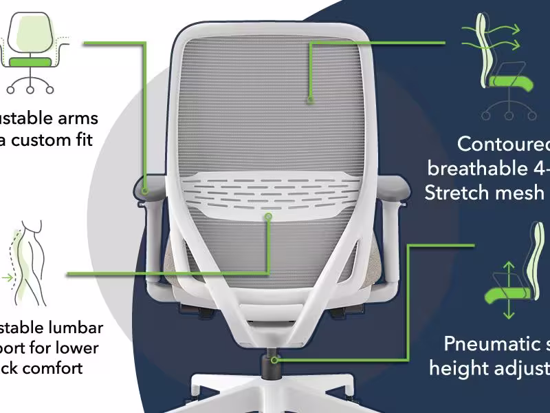 Cover image for Product Listing & A+