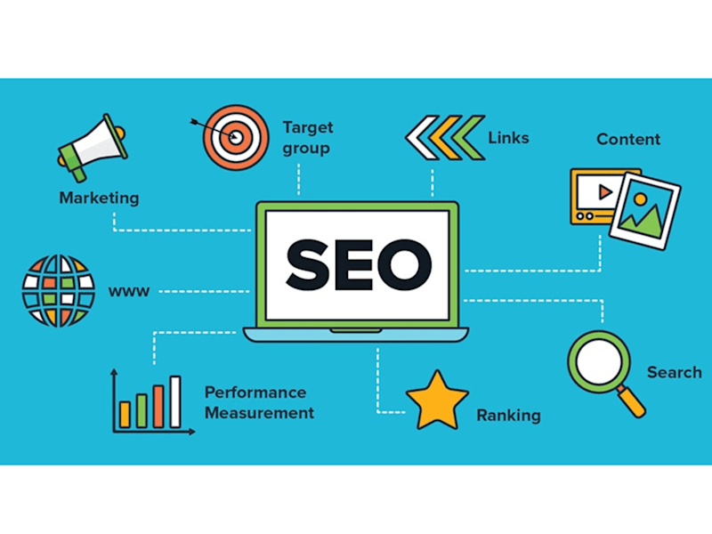 Cover image for Search Engine Optimization (SEO) 