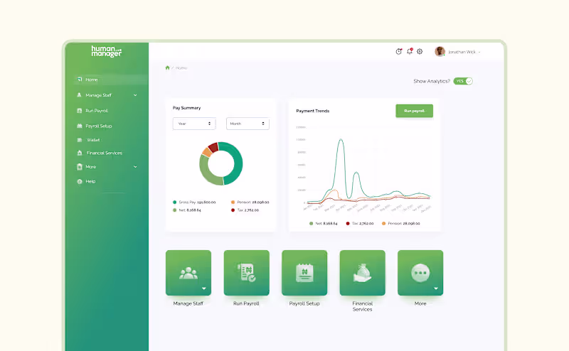 Cover image for Unlocking company potential with the ultimate HR tool!