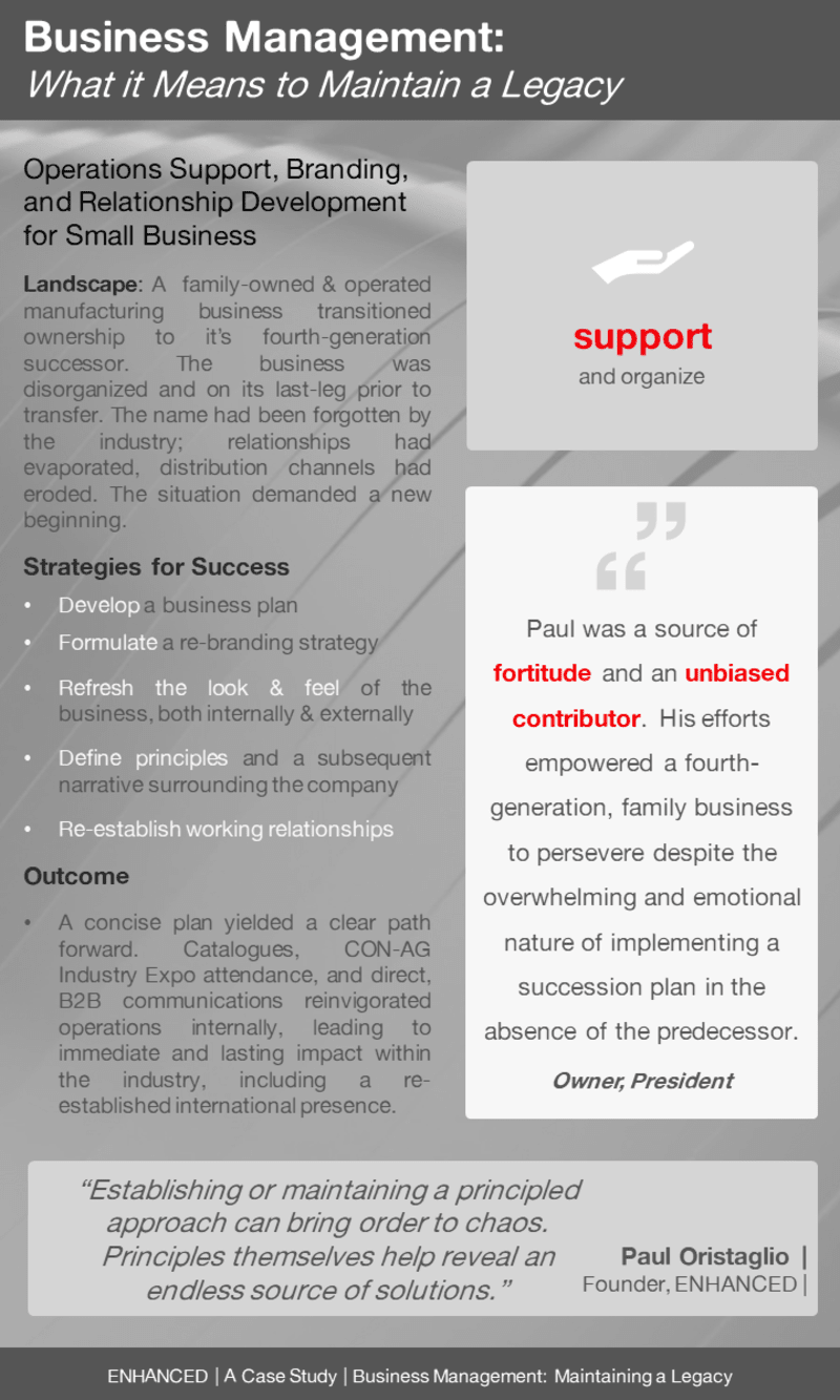 Cover image for Business Management: Maintaining a Legacy Family Business