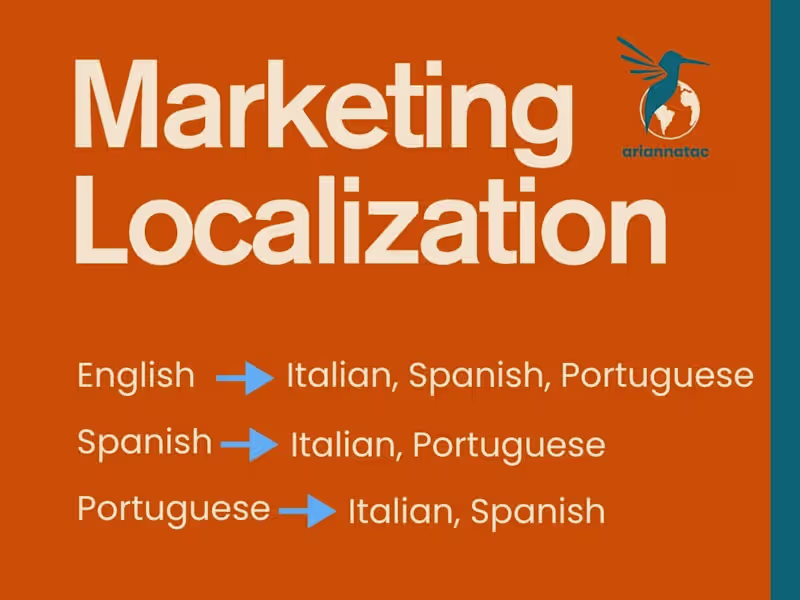 Cover image for Market Localization