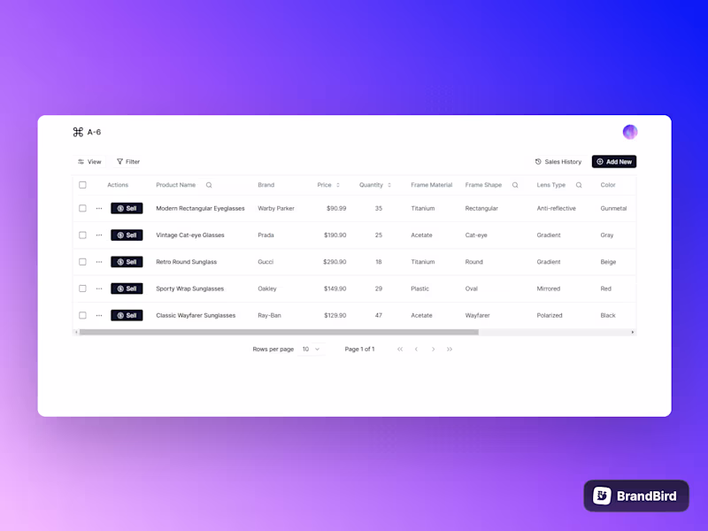 Cover image for Inventory Management System