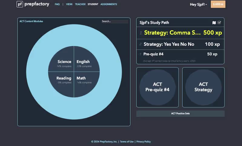 Cover image for CTO, PrepFactory