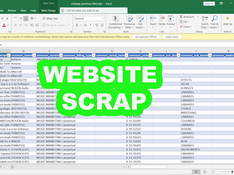 Cover image for Web Scrapping and cleaning data