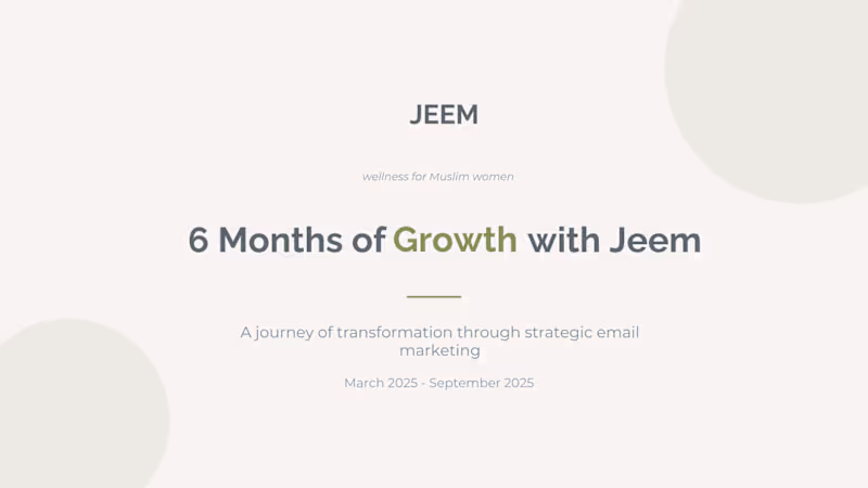 Cover image for Jeem Email Marketing Transformation