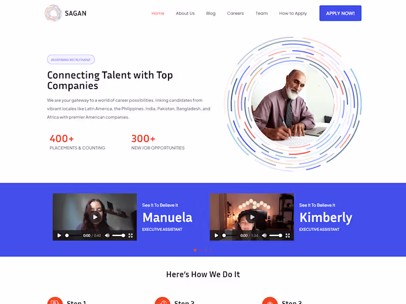 Cover image for Elementor Wordpress Website| Sagan Recruitment