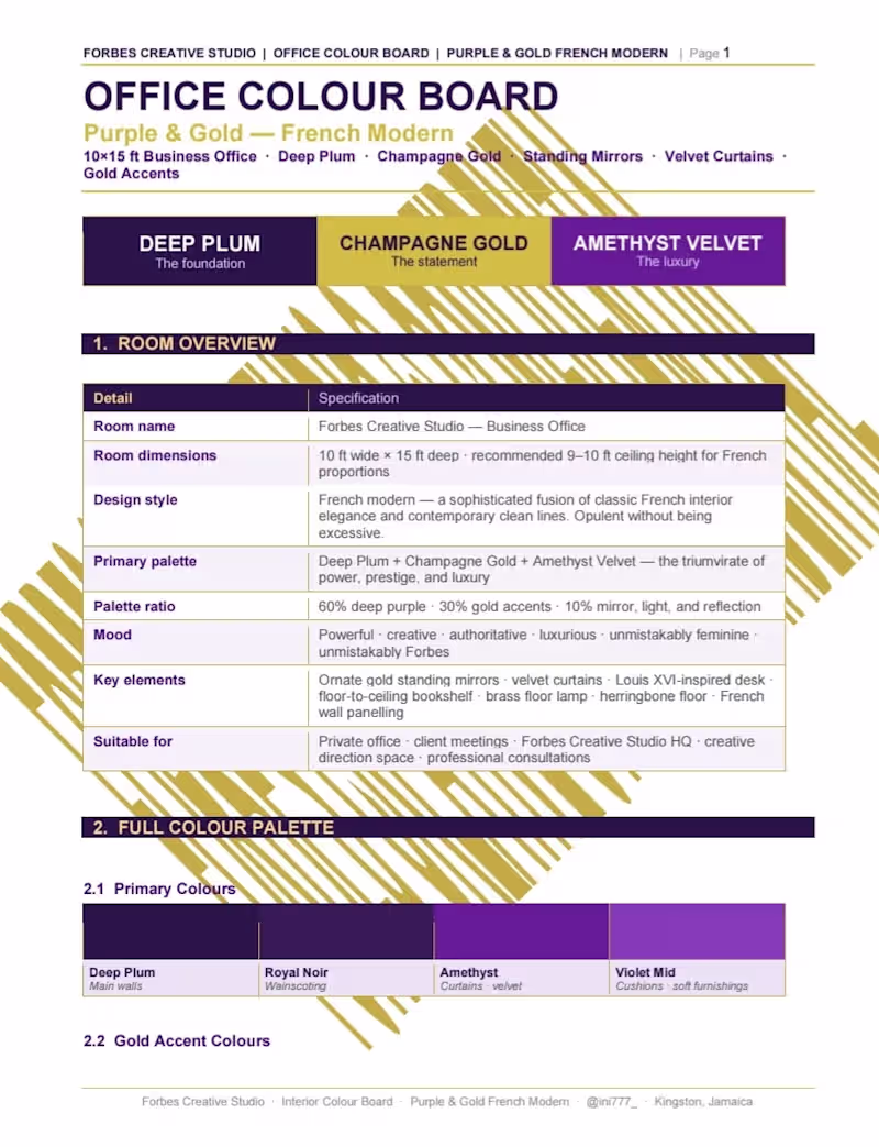 Cover image for Spec Sheet & Document Design