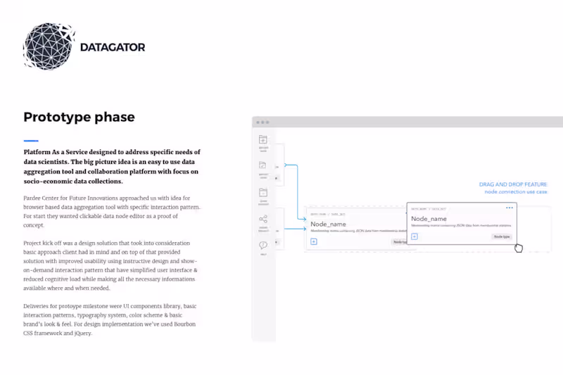 Cover image for Datagator