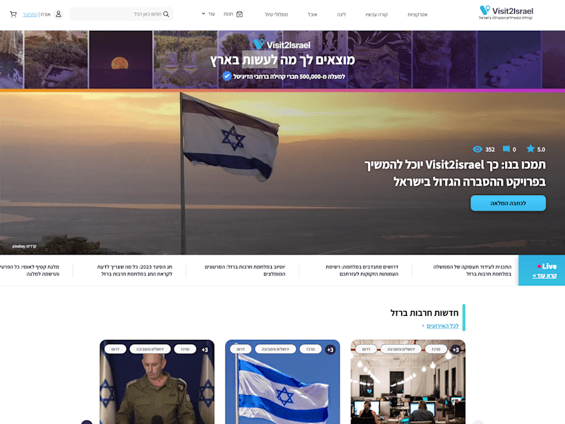 Cover image for visit2israel.com