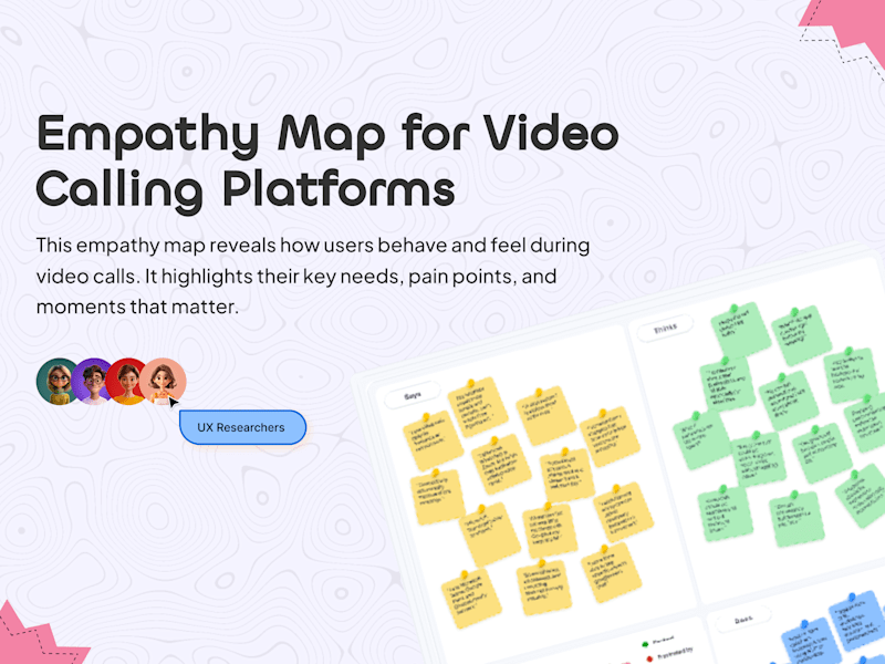 Cover image for Empathy Map - Refining Video Calling Apps Experience