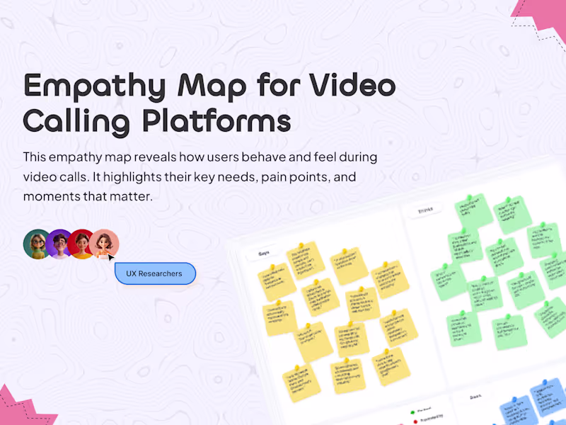 Cover image for Empathy Map - Refining Video Calling Apps Experience