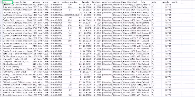 Cover image for Google SERP and Maps Data Scraper