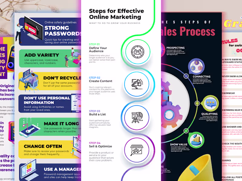 Cover image for I will create an impactful infographic for your business.