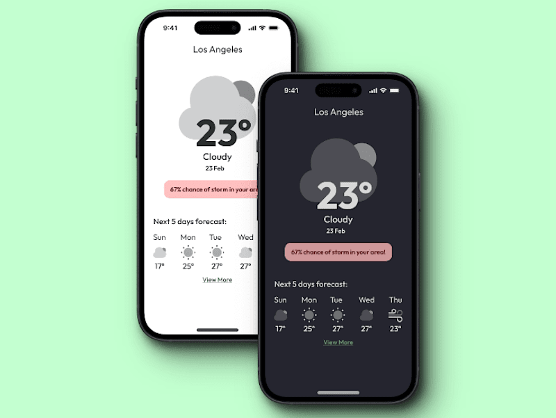 Cover image for UI/UX Design for Android or iOS App