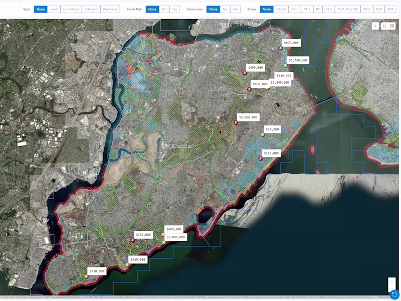 Cover image for Properties for sale - Web Dashboard for Clients