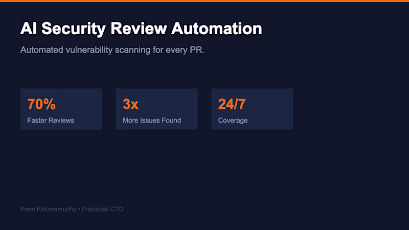 Cover image for Built an AI-powered security code
