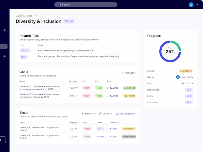 Cover image for B2B SaaS Goals & Task Management New Module Design