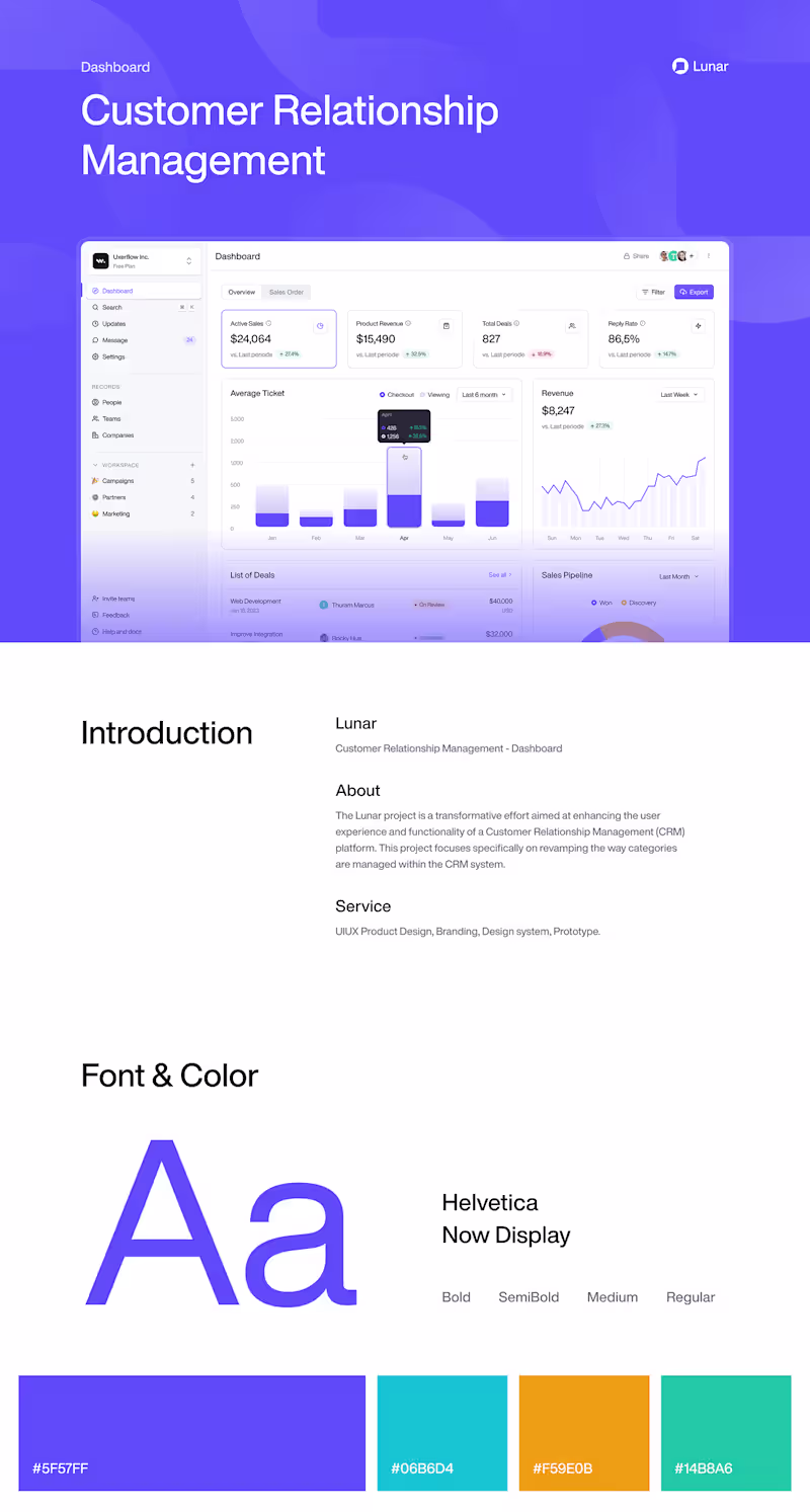 Cover image for Lunar - CRM Solution