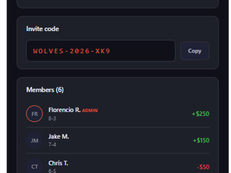 Cover image for for bid