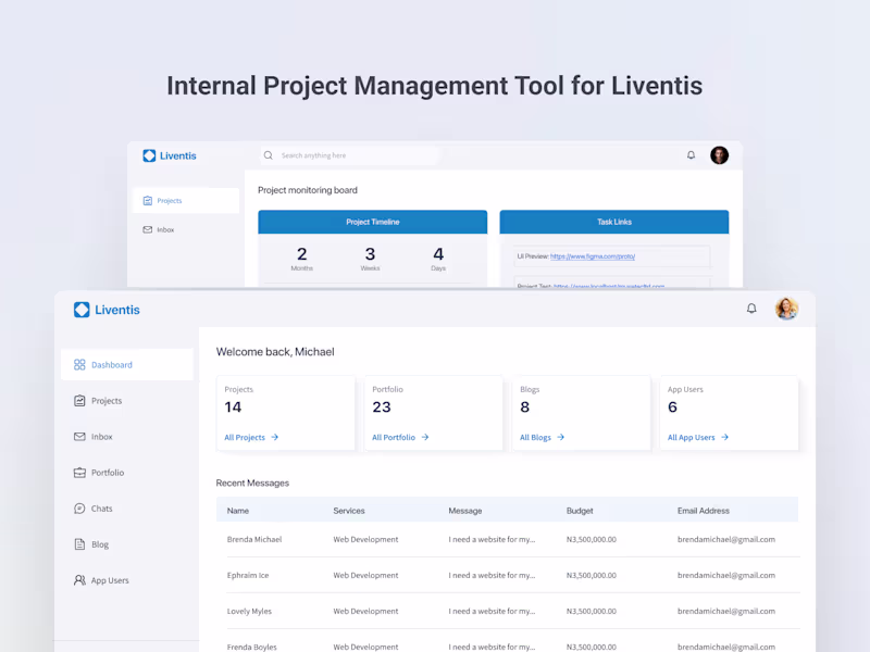 Cover image for Liventis Project Management System Design