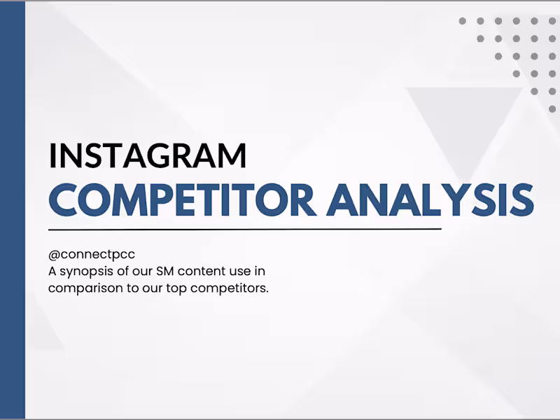 Cover image for Social Media Landscape Analysis