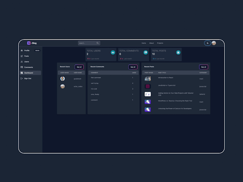 Cover image for Vite + React