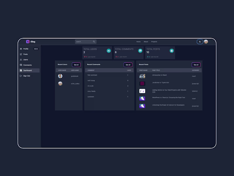 Cover image for Vite + React
