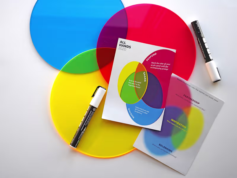 Cover image for Brand Design