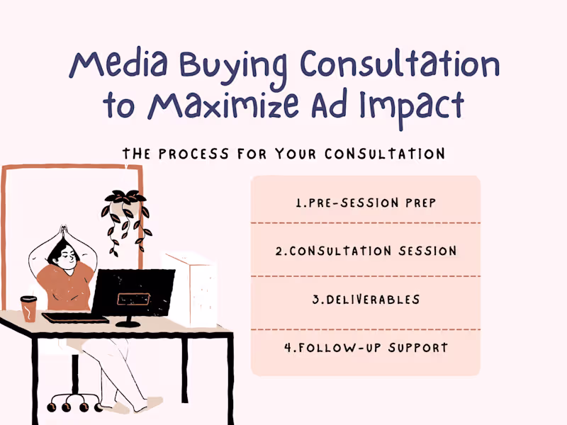 Cover image for Media Buying Consultation to Maximize Ad Impact