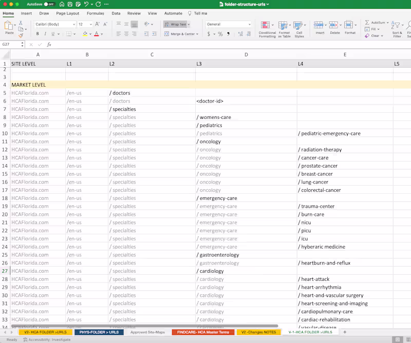 Cover image for Content Audit