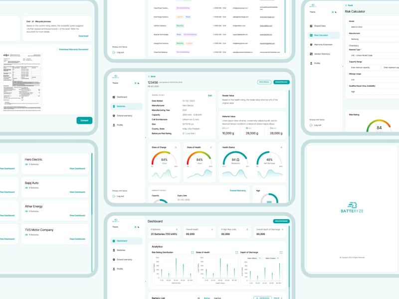 Cover image for Batteryze | UX Design in Battery circularity