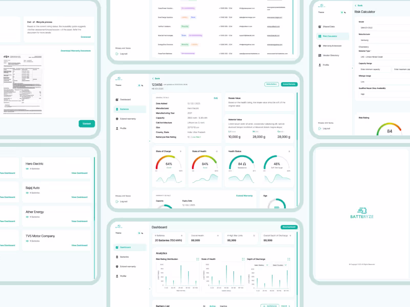 Cover image for Batteryze | UX Design in Battery circularity