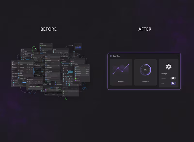 Cover image for Tool Clarity Audit