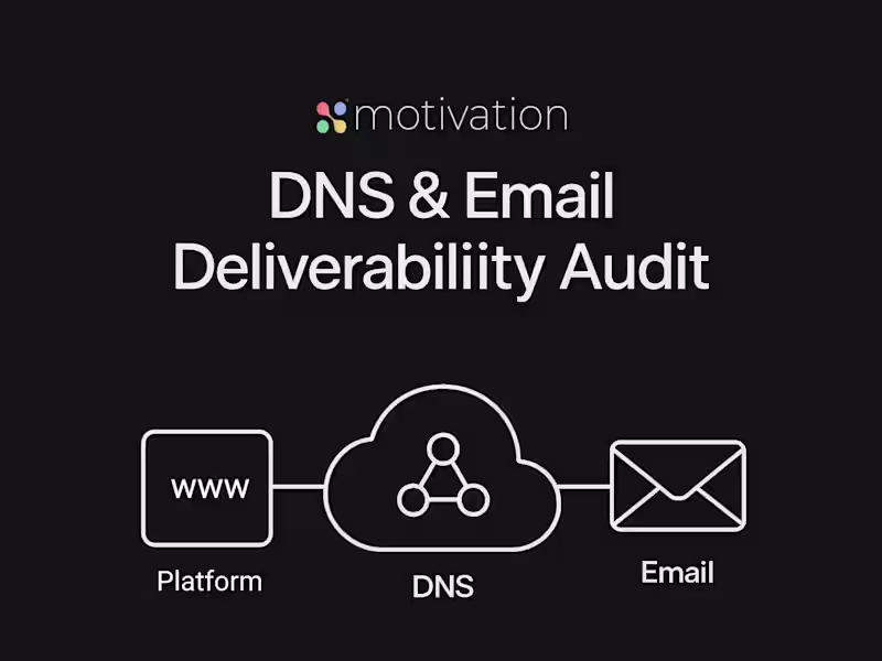 Cover image for DNS & Email Deliverability Audit + DMARC Configuration