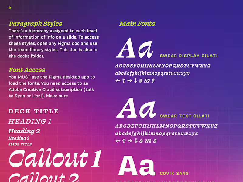 Cover image for Comprehensive Brand Development