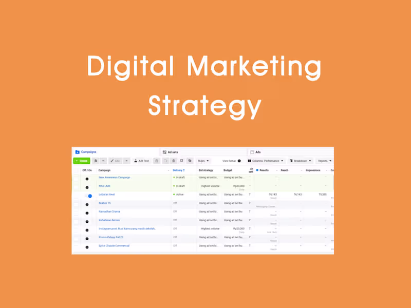 Cover image for Social Media Ads Strategy : Fala Coffee