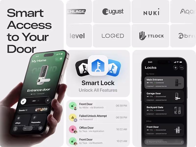 Cover image for Smart Lock App Project Summary