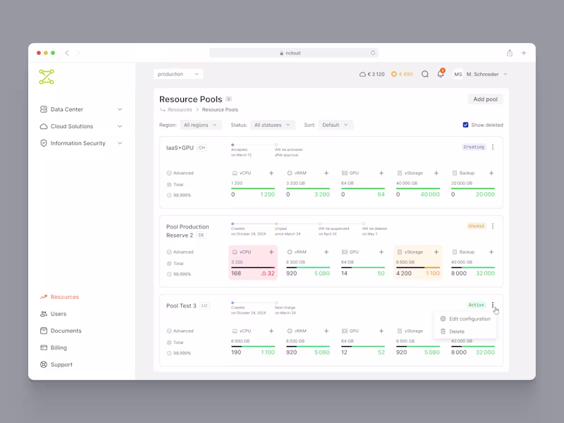 Cover image for Cloud Infrastructure Admin Panel