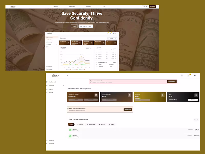 Cover image for Infinity Thrift Fintech 