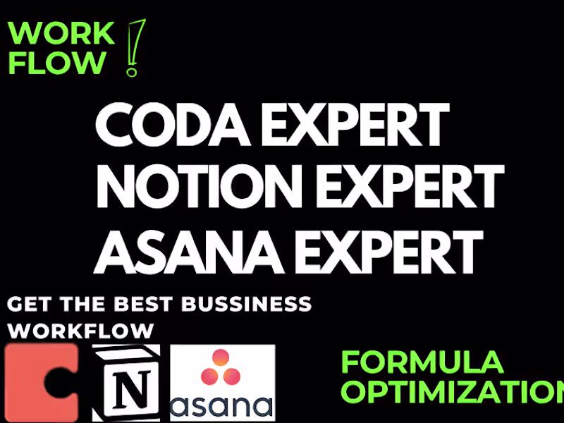 Cover image for Get a built customized notion or coda website