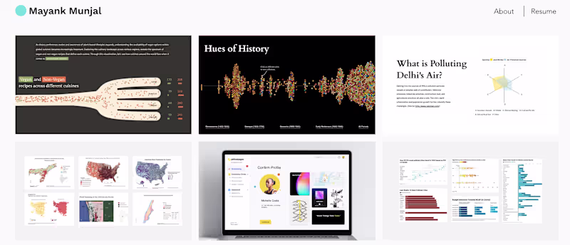 Cover image for Data Visualizations for Reports, Newsrooms & Policy Projects