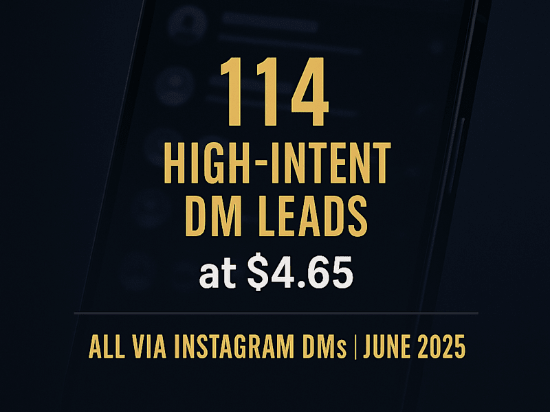 Cover image for 114 High-Intent DM Leads at $4.65 | US & AUS | June 2025