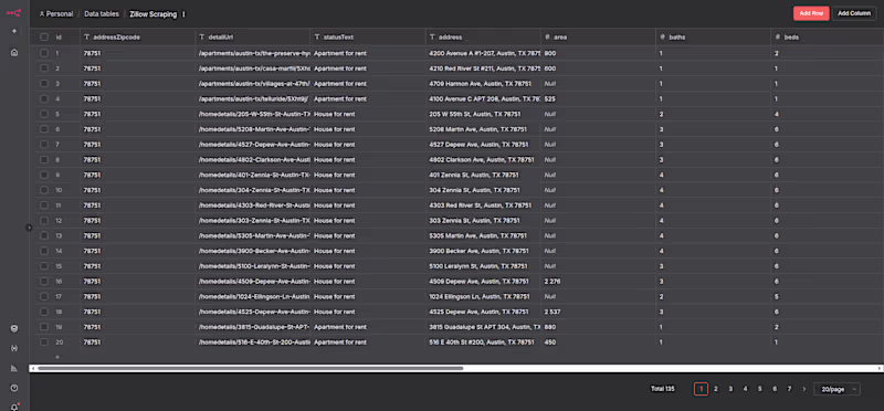 Cover image for Zillow Scraper Workflow with n8n