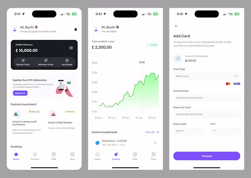Cover image for Migratevest; a fintech mobile application