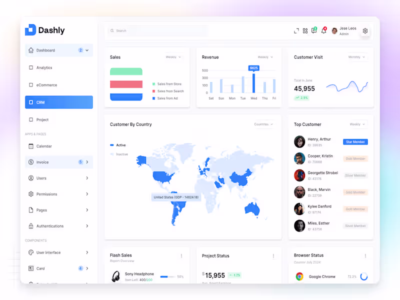 Cover image for ✦ Dashly — CRM Dashboard Dashly CRM is a modern and intuitiv...