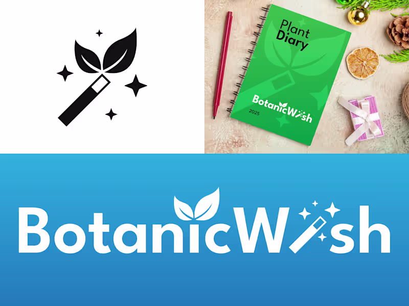 Cover image for Brand Identity for Design "Botanic Wish"