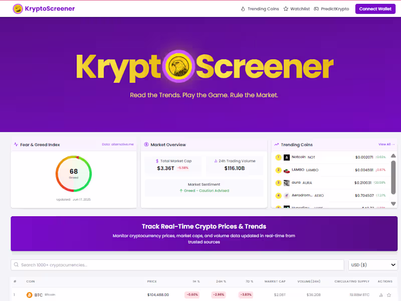 Cover image for Kryptoscreener